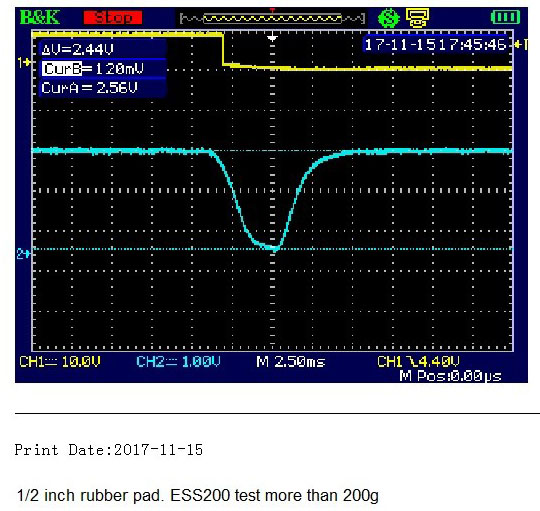 太阳成集团61999(中国)有限公司官网