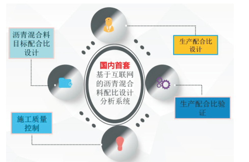 太阳成集团61999(中国)有限公司官网