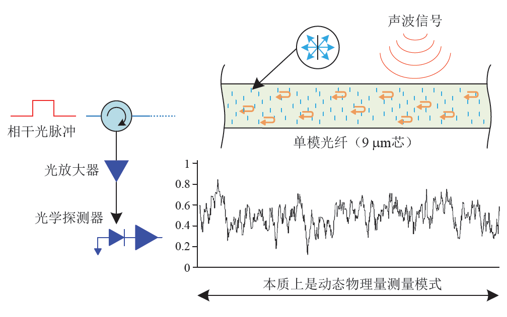 太阳成集团61999(中国)有限公司官网