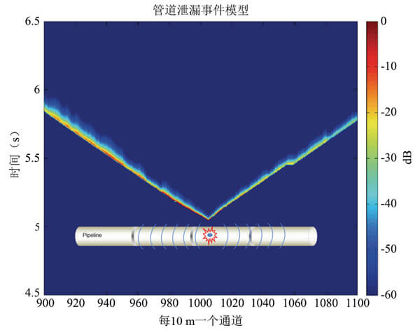 太阳成集团61999(中国)有限公司官网