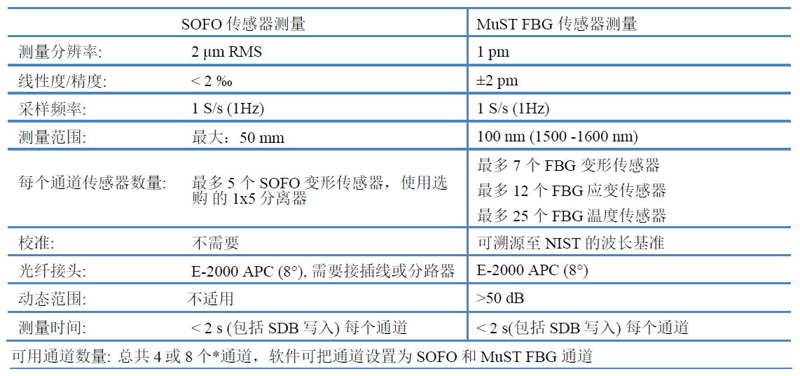 太阳成集团61999(中国)有限公司官网