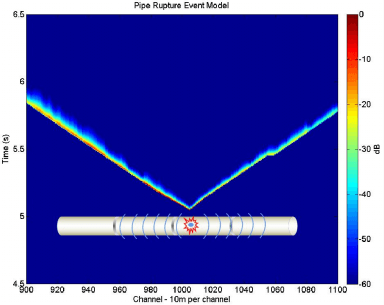 太阳成集团61999(中国)有限公司官网