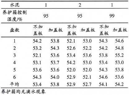 太阳成集团61999(中国)有限公司官网
