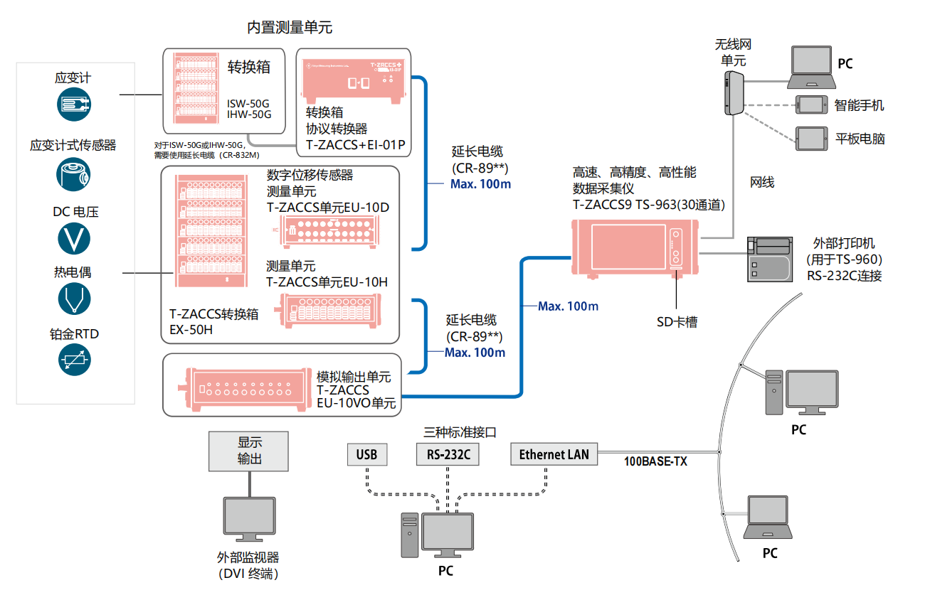 太阳成集团61999(中国)有限公司官网