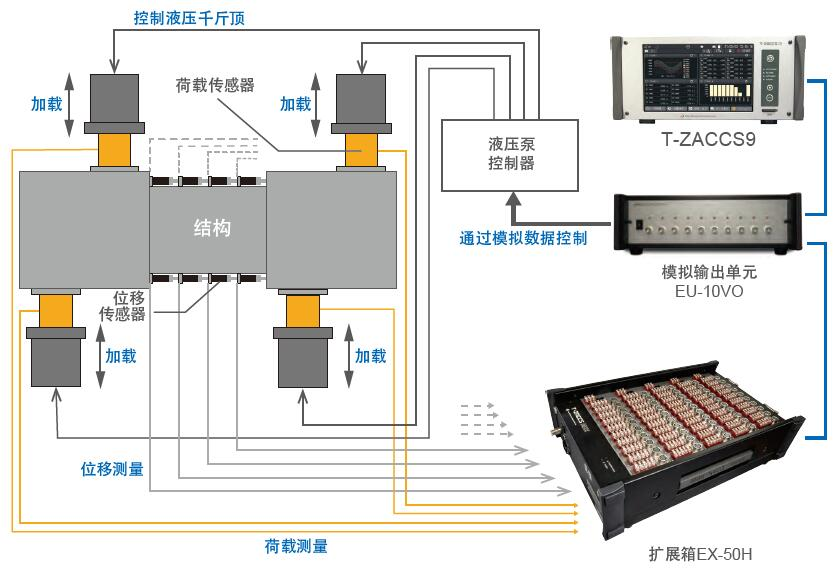 太阳成集团61999(中国)有限公司官网