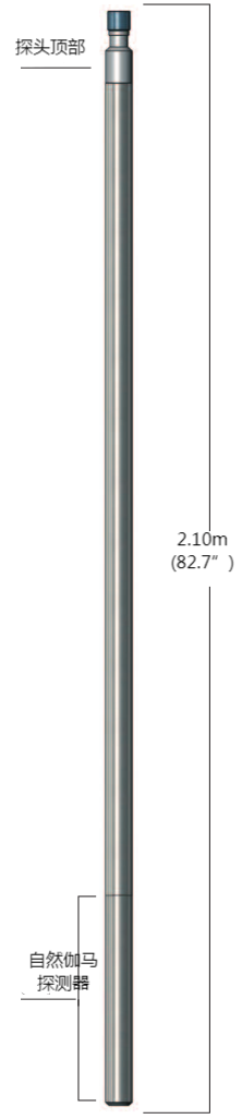 太阳成集团61999(中国)有限公司官网