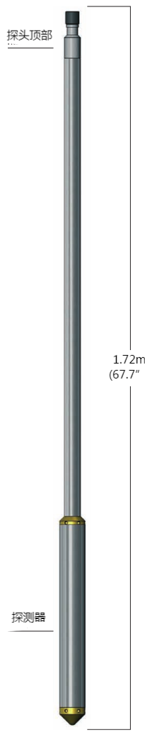 太阳成集团61999(中国)有限公司官网