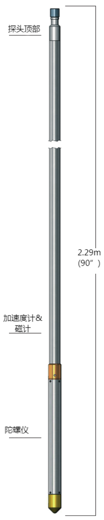 太阳成集团61999(中国)有限公司官网