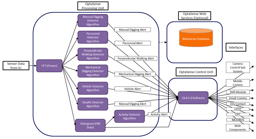 太阳成集团61999(中国)有限公司官网