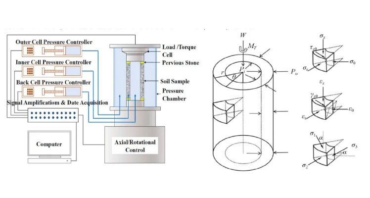 太阳成集团61999(中国)有限公司官网
