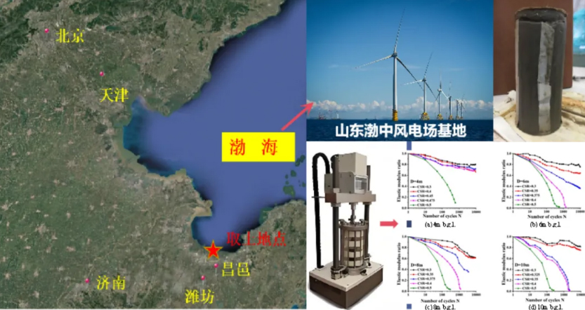 太阳成集团61999(中国)有限公司官网