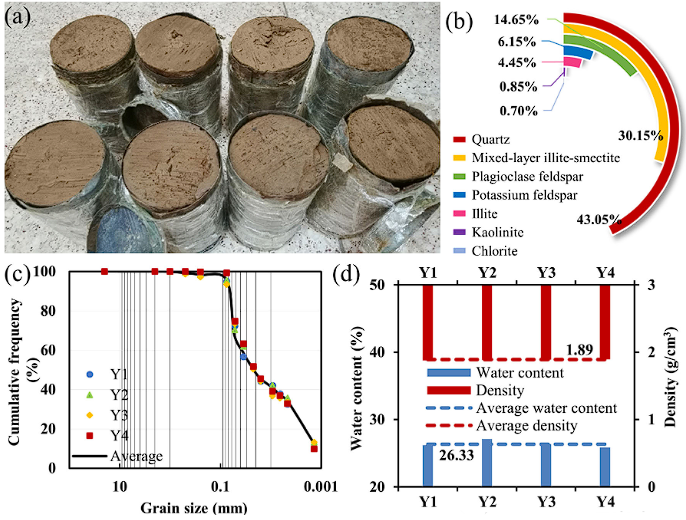 太阳成集团61999(中国)有限公司官网