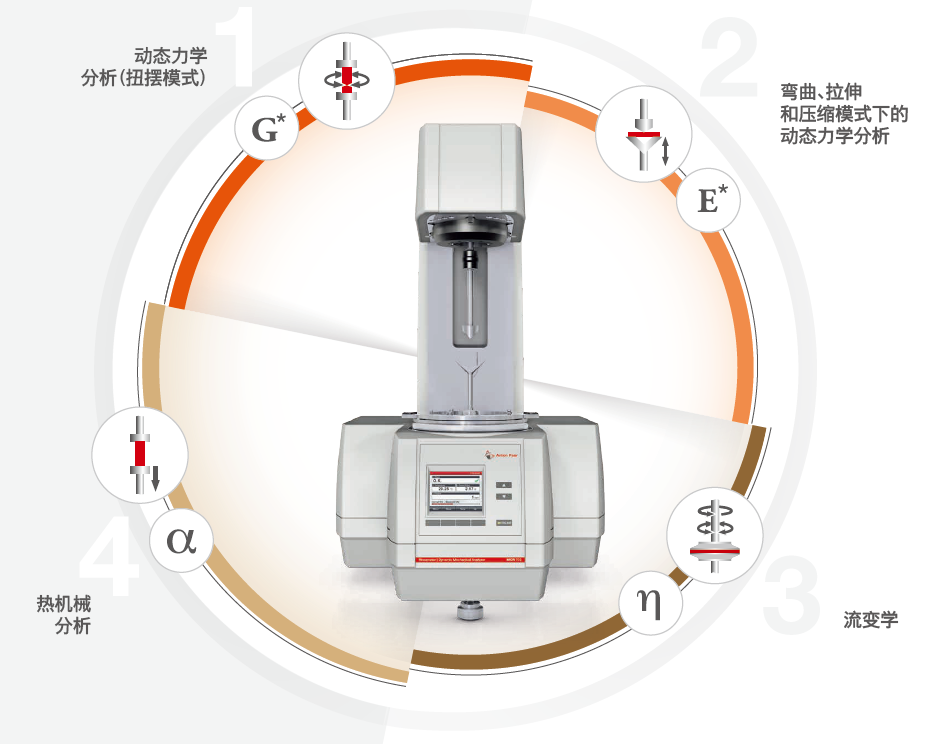 太阳成集团61999(中国)有限公司官网