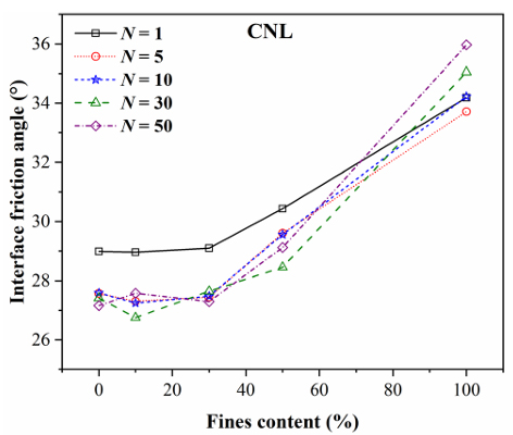 太阳成集团61999(中国)有限公司官网