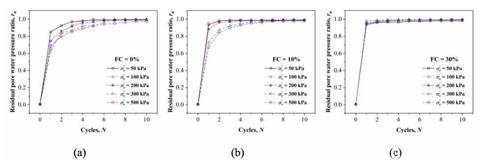 太阳成集团61999(中国)有限公司官网