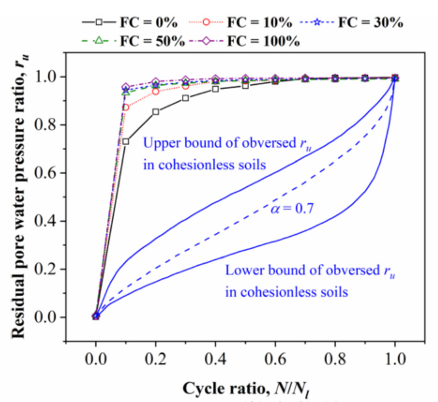 太阳成集团61999(中国)有限公司官网
