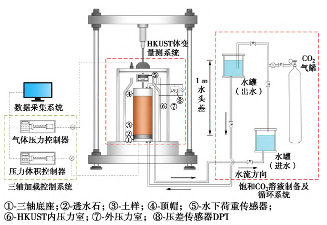 太阳成集团61999(中国)有限公司官网