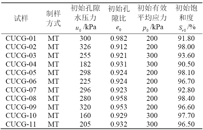 太阳成集团61999(中国)有限公司官网