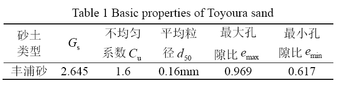 太阳成集团61999(中国)有限公司官网