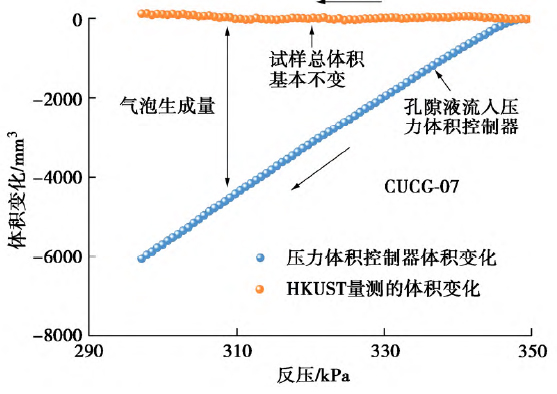 太阳成集团61999(中国)有限公司官网