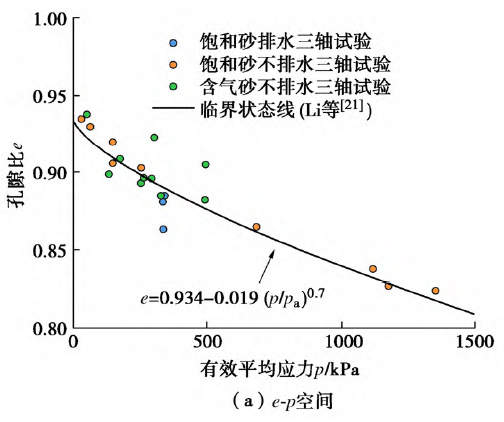 太阳成集团61999(中国)有限公司官网