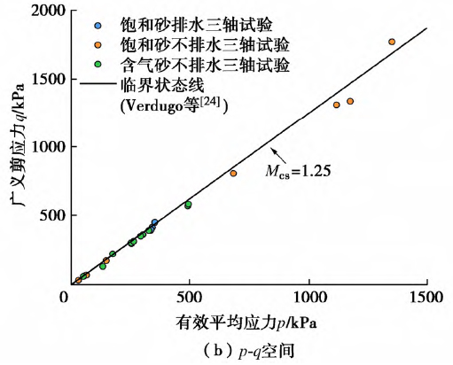 太阳成集团61999(中国)有限公司官网