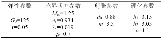 太阳成集团61999(中国)有限公司官网