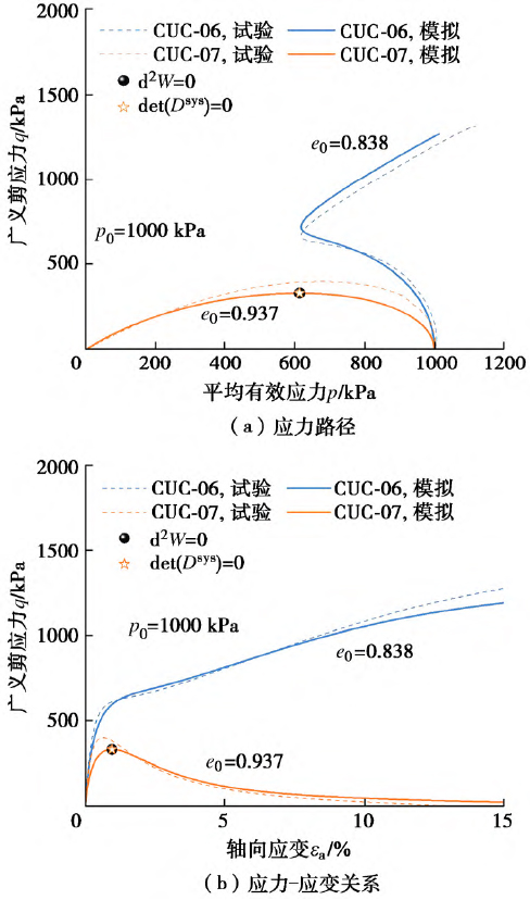 太阳成集团61999(中国)有限公司官网