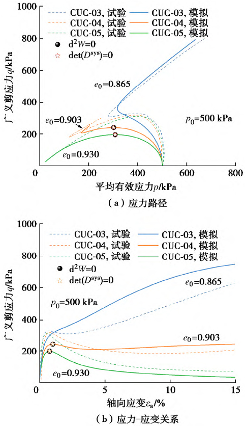 太阳成集团61999(中国)有限公司官网
