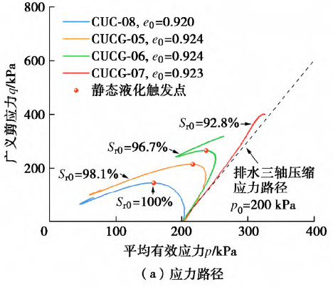 太阳成集团61999(中国)有限公司官网