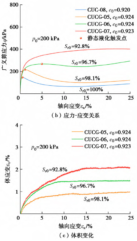 太阳成集团61999(中国)有限公司官网