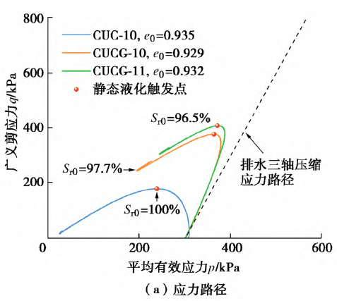 太阳成集团61999(中国)有限公司官网