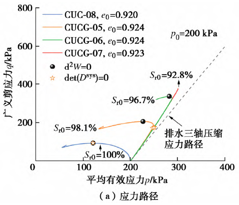 太阳成集团61999(中国)有限公司官网