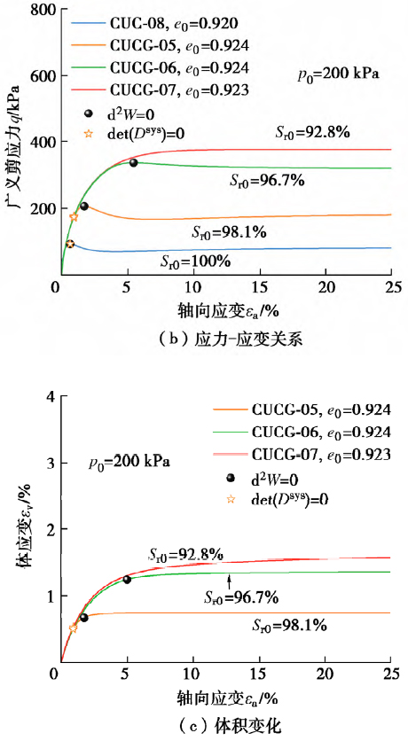 太阳成集团61999(中国)有限公司官网