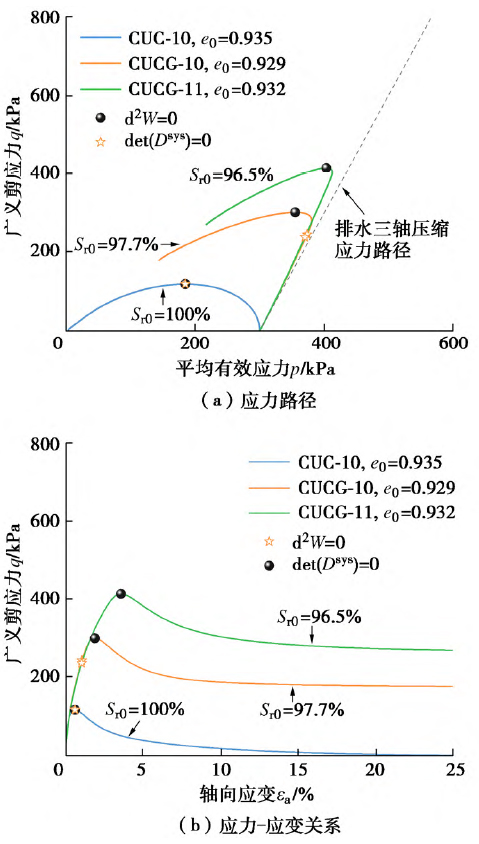 太阳成集团61999(中国)有限公司官网