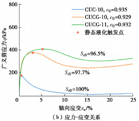 太阳成集团61999(中国)有限公司官网
