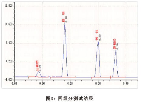 太阳成集团61999(中国)有限公司官网