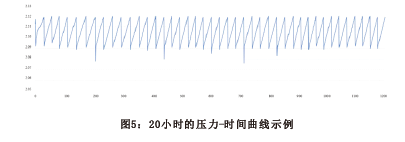 太阳成集团61999(中国)有限公司官网