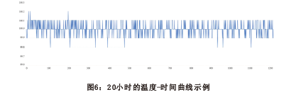 太阳成集团61999(中国)有限公司官网