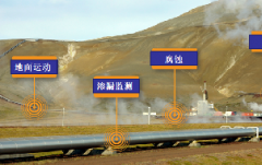 太阳成集团61999(中国)有限公司官网